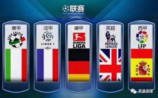 我们来看哈